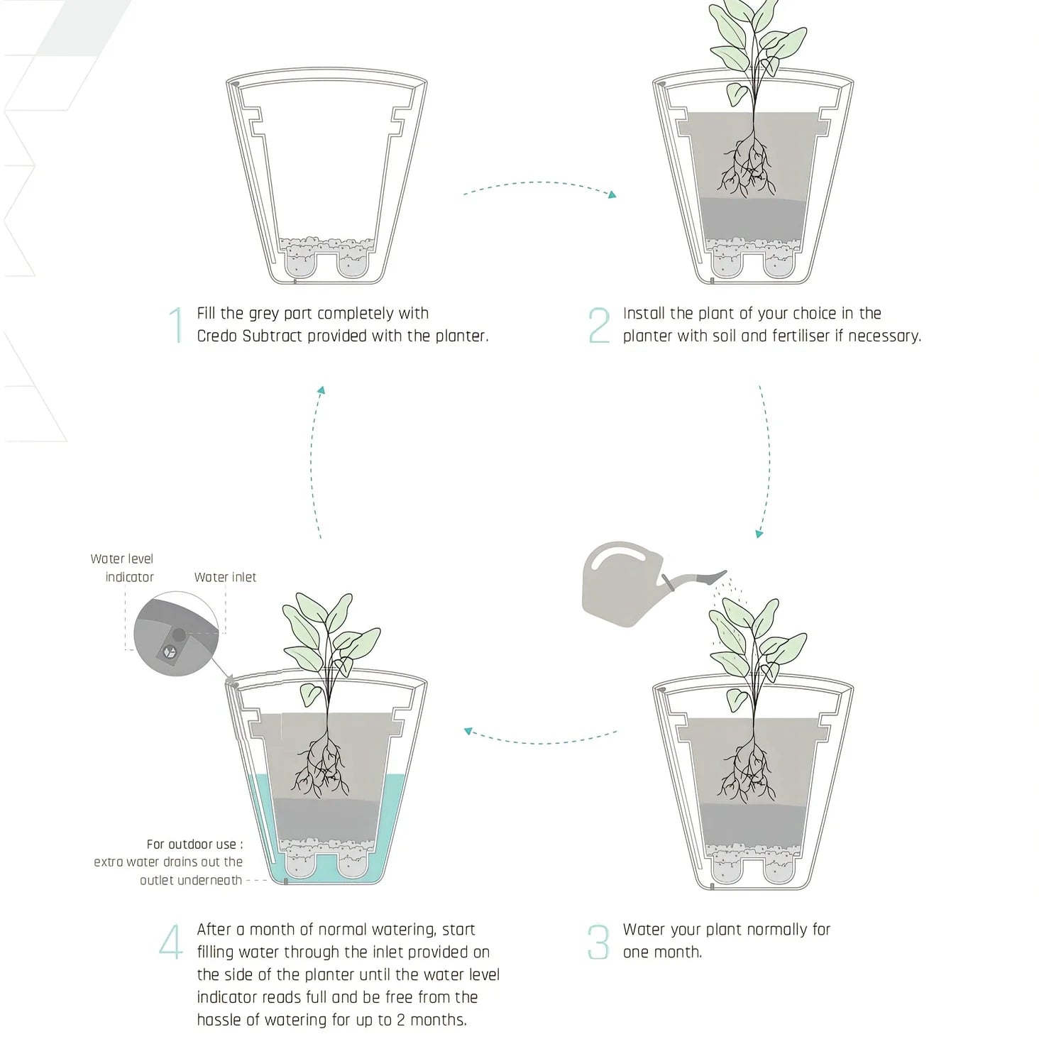 Attr Vis - Self Watering Planter