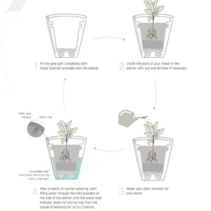 Attr Vis - Self Watering Planter